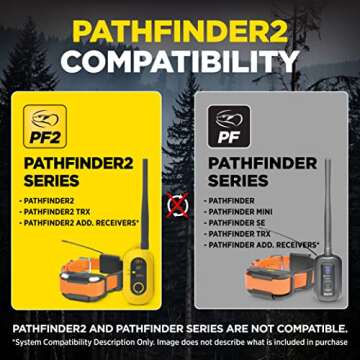 Dogtra Pathfinder Additional Receiver 9-Mile 21-Dog Expandable Waterproof Smartphone GPS Tracking & Training E-Collar with 2-Second Update Rate, No Subscription Fee, Free Satellite Map