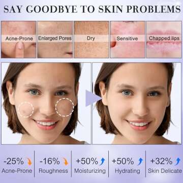 Travel Essentials,Korea Skin Care Set/Kit,Teens Kids Women Hydrated Facial Skin Care Routine Set Kit...