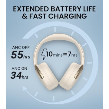 Edifier WH950NB Headphones with Active Noise Cancellation