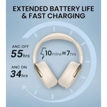 Edifier WH950NB Headphones with Active Noise Cancellation