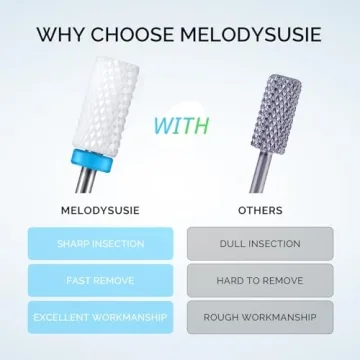 MELODYSUSIE Ceramic Nail Drill Bits Set for Professionals