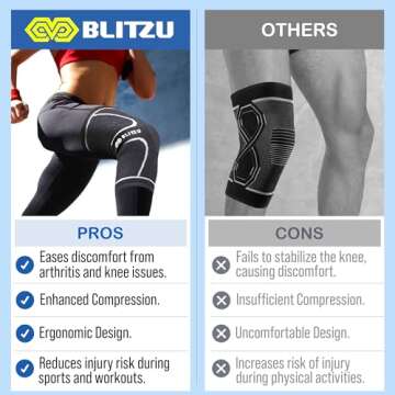 Knee Brace for Women & Men, 2 Pack Compression Knee Brace, Knee Support Sleeve for Pain Relief, Running, Workout, Sports, Knee Braces for ACL, Meniscus Tear, Arthritis and Injury Recovery Black M