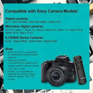 Wireless Shutter Release Camera Remote Control for Sony A7 III, A7R III, A6100, A6400, A6600, RX100 VII, RX0 II, A7R IV, A9, A9 II, ZV-1, ZV-1F,A7C