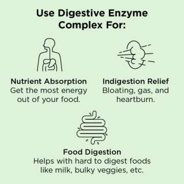 Nbpure Vegan Digestive Enzyme Complex – Daily Bloating, Gas, & Food Digestive Support for Women & ...