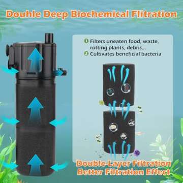 hygger Aquarium Internal Filter for 5-15 Gallon Tank, Flow Rate Adjustable 4 in 1 Submersible Fish T...