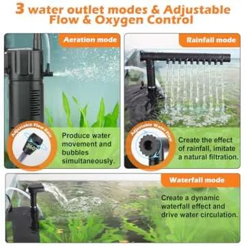 hygger Aquarium Internal Filter for 5-15 Gallon Tank, Flow Rate Adjustable 4 in 1 Submersible Fish Tank Filter with Aeration System,Filtration/Oxygenation/Waveker/Circulation