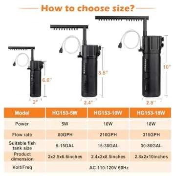 hygger Aquarium Internal Filter for 5-15 Gallon Tank, Flow Rate Adjustable 4 in 1 Submersible Fish Tank Filter with Aeration System,Filtration/Oxygenation/Waveker/Circulation