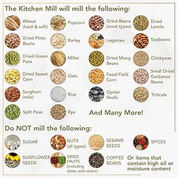 Efficient Electric Grain Mill for Home Cooking