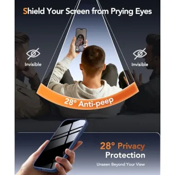 Magnetic iPhone 17 Pro Max Case with Screen Protectors