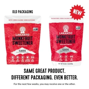Lakanto Monk Fruit Sweetener Keto Friendly Natural Replacement