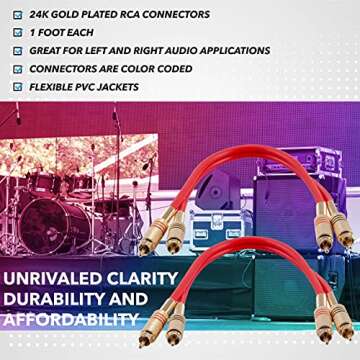 Premium 1 Foot Dual RCA Male Cable for Clear Audio