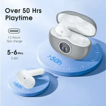 Bluetooth 5.3 Wireless Earbuds with Deep Bass & 40 Hrs