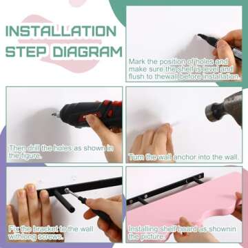 Adorable Geetery Floating Cloud Shelves for Cute Decor