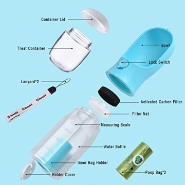 Cibaabo Innovative Dog Water Bottle with Treat Container