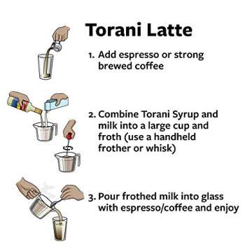 Torani Sugar Free Syrup, Coffeehouse Variety Pack, 12.7 Ounce (Pack of 4)