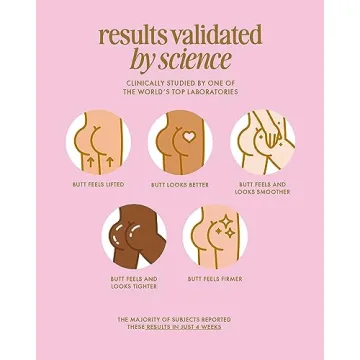 Buns of Glowry Glow & Tighten Serum for Your Skin