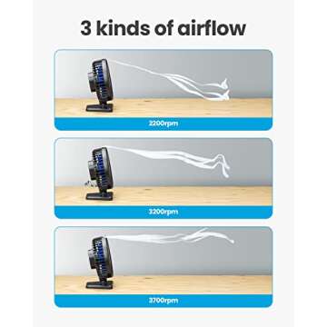 Portable Gaiatop USB Desk Fan with Quiet Powerful Cooling