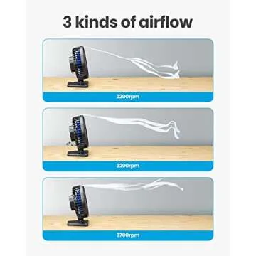 Portable Gaiatop USB Desk Fan with Quiet Powerful Cooling