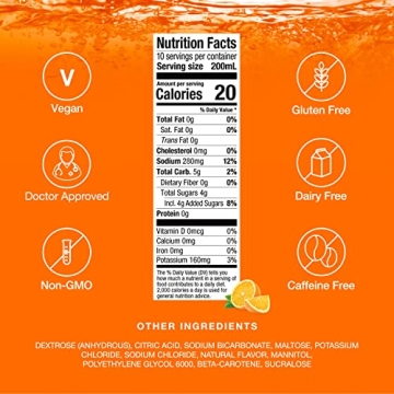 Fast Hydration Low Sugar Electrolyte Tablets Hydralyte