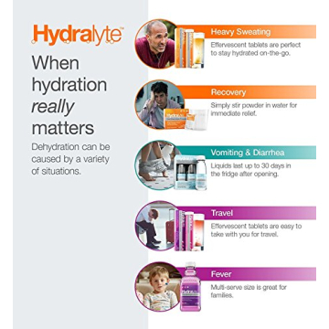 Fast Hydration Low Sugar Electrolyte Tablets Hydralyte