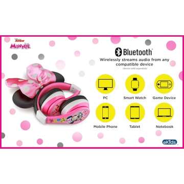 eKids Minnie Mouse Kids Bluetooth Headphones, Wireless with Microphone Includes Aux Cord, Volume Reduced Foldable Headphones for School, Home, or Travel, Pink