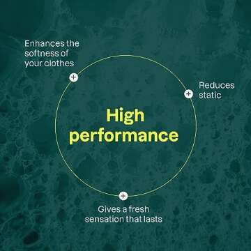 ATTITUDE Laundry Fabric Softener Liquid, Vegan and Naturally Derived Detergent, Plant Based, HE Washing Machine Compatible, Wildflowers, 40 Loads, 33.8 Fl Oz