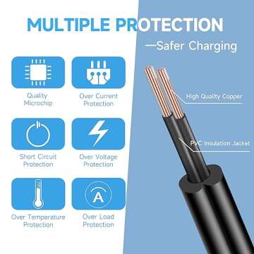 Power Adapter AC 100-240V to DC 12V 2A (2000mA) & 4-Way Power Splitter Cable for CCTV Security Camera/DVR/NVR/LED Strip Lights, UL/FCC/CE Certificated