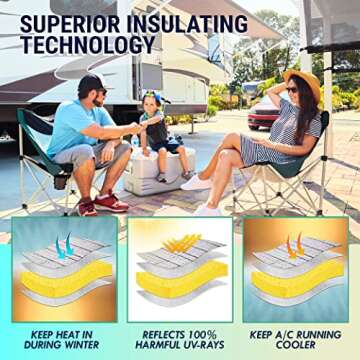 LATCH.IT 2-Pack RV Skylight Insulator | 14"x14"x2.75" RV Vent Insulator | RV Vent Insulation | RV Skylight Insulator | RV Skylight Cover w/ Reflective Surface | Instant Energy Savings!