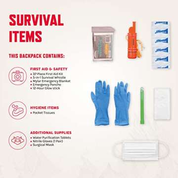 ReadyWise Survival Kit for Emergencies and Camping