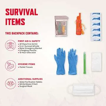 ReadyWise Survival Kit for Emergencies and Camping