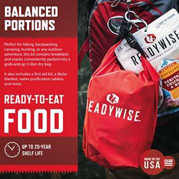 ReadyWise Survival Kit for Emergencies and Camping