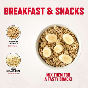 ReadyWise Survival Kit for Emergencies and Camping