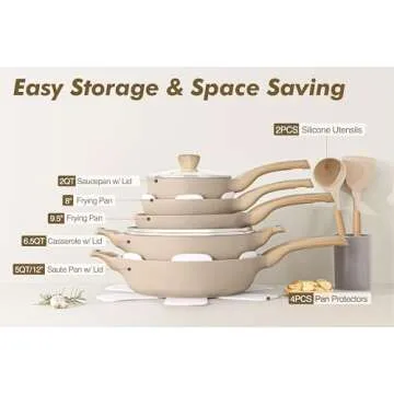 SENSARTE Ceramic Pots and Pans Set Nonstick, Kitchen Cookware Sets, 14-Piece Induction Cookware, Non-toxic Healthy Non Stick Cooking Set, with Frying Pans Set, PFAS PTFE PFOA PFOS Free