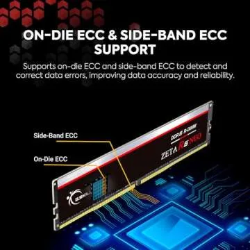 G.SKILL Zeta R5 NEO DDR5 RAM 128GB 6400MT/s