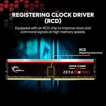 G.SKILL Zeta R5 NEO DDR5 RAM 128GB 6400MT/s