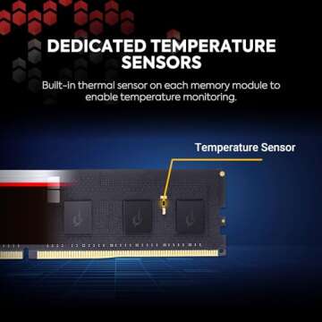 G.SKILL Zeta R5 NEO DDR5 RAM 128GB 6400MT/s