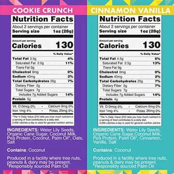 Taali Sweet Variety Water Lily Pops (4 Resealable Bags) - Roasted Fox Nuts Makhana Snack | Crunchy Indian Healthy Snacks | Protein-rich, Vegan, Gluten Free, Non GMO | 2 oz Multi-Serve Bags