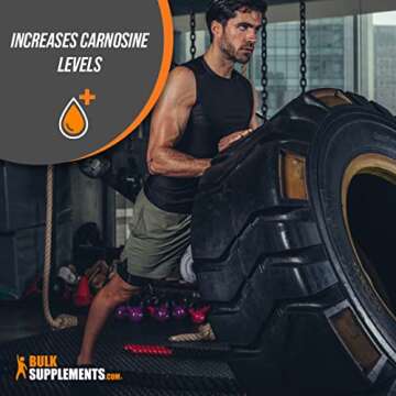 Beta Alanine Capsules for Muscle Recovery & Endurance