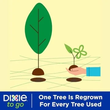 Dixie To Go Coffee Cups with Lids - Perfect for Hot Drinks