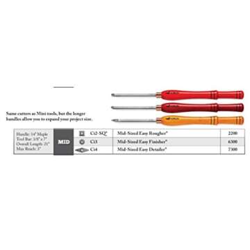 Easy Wood Tools COMBO= Mid-Size Easy Rougher+Finisher+Detailer. Items 2200+6300+7300. Wood-Turning