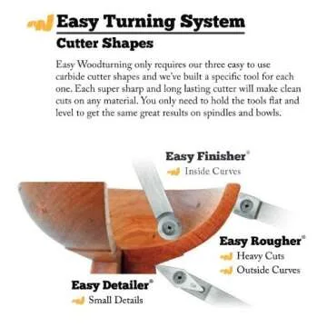 Elevate Your Craft with Easy Wood Tools Combo Set