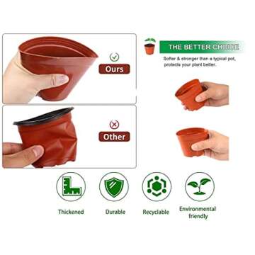 BUATİLO 50 Pcs 2 Inch Plastic Plant Nursery Pots, Seed Starter Pots and Cutting Pots for Succulent Plants,Drainage Hole Succulent Seedling Nursery Pots,Small Round Fresh Plastic Nursery Pots