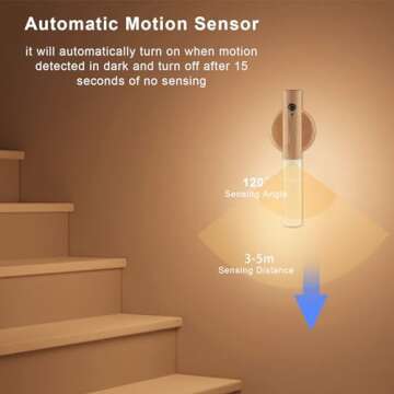 LANDGOO LED Automatic Motion Sensor Lights for Home