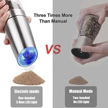 Gravity Electric Salt and Pepper Grinder Set, Automatic Salt and Pepper Mill, Battery-Operated with Adjustable Coarseness, Premium Stainless Steel with LED Light, One Hand Operated（Sliver 2pack)