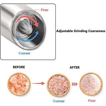 Gravity Electric Salt and Pepper Grinder Set, Automatic Salt and Pepper Mill, Battery-Operated with Adjustable Coarseness, Premium Stainless Steel with LED Light, One Hand Operated（Sliver 2pack)