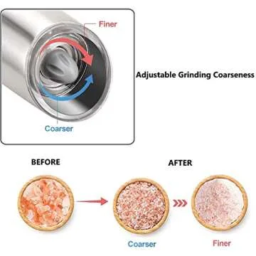 Gravity Electric Salt and Pepper Grinder Set, Automatic Salt and Pepper Mill, Battery-Operated with Adjustable Coarseness, Premium Stainless Steel with LED Light, One Hand Operated（Sliver 2pack)