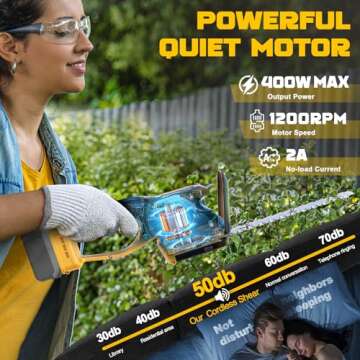 Cordless Hedge Trimmer for Dewalt 20V Max Battery: 2 in 1 Electric Hedge Trimmer Cordless Grass Shear & Bush Trimmer - Handheld Grass Trimmer for Garden Yard Lawn Shrubbery Cutter(Bare Tool)