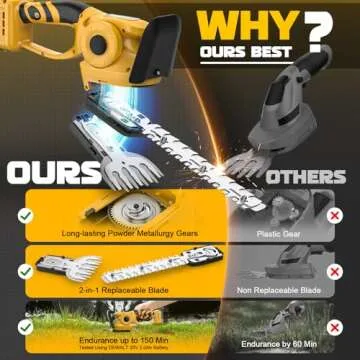 Cordless Hedge Trimmer for Dewalt 20V Max Battery: 2 in 1 Electric Hedge Trimmer Cordless Grass Shear & Bush Trimmer - Handheld Grass Trimmer for Garden Yard Lawn Shrubbery Cutter(Bare Tool)