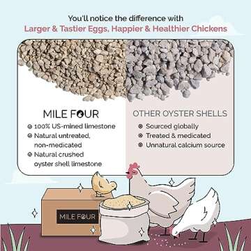 Mile Four Oyster Shell for Stronger Eggshells - 50 lbs