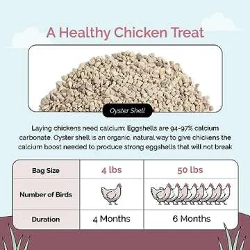 Mile Four Oyster Shell for Stronger Eggshells - 50 lbs
